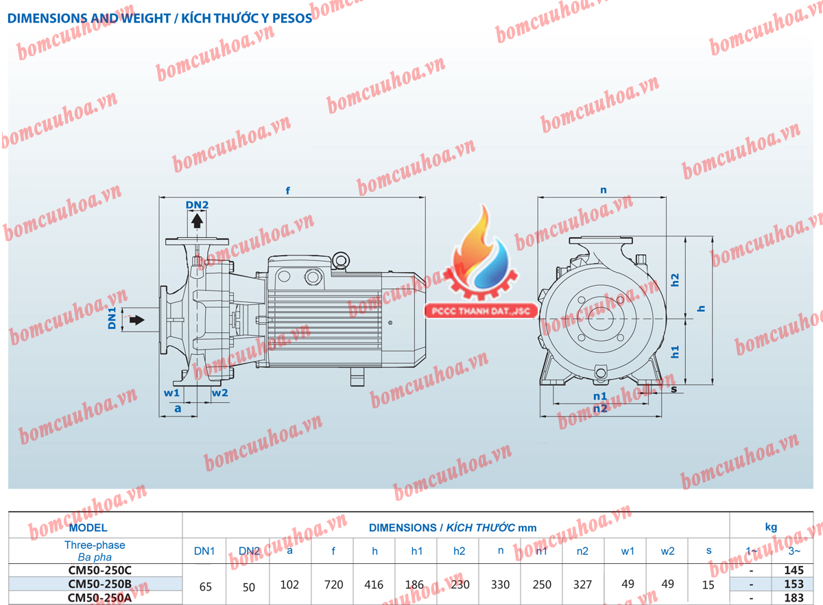 Máy bơm chữa cháy Inter CM50-250B 25HP 